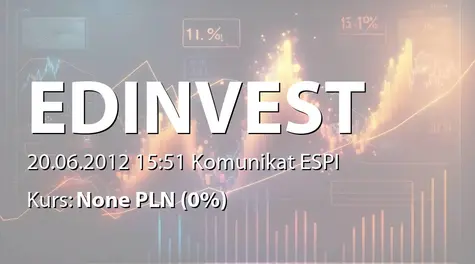 ED invest S.A.: WZA - podjęte uchwały: podział zysku, zmiany w składzie RN (2012-06-20)