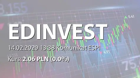 ED invest S.A.: Zakup akcji przez Członka RN (2020-02-14)