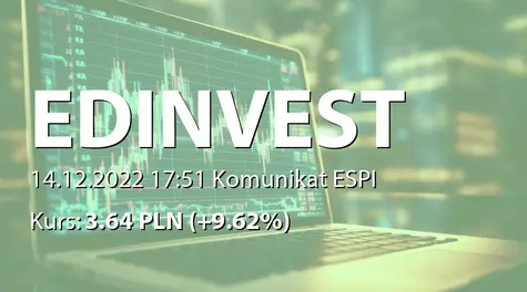 ED invest S.A.: Zawarcie umów przedwstępnych sprzedaży akcji przez głównych akcjonariuszy (2022-12-14)