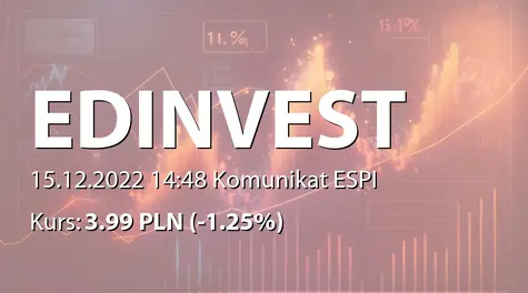 ED invest S.A.: Zbycie akcji przez Wiceprezesa Zarządu (2022-12-15)