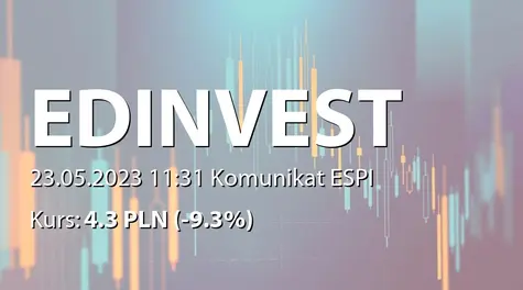 ED invest S.A.: ZWZ - lista akcjonariuszy (2023-05-23)