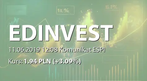 ED invest S.A.: ZWZ - podjęte uchwały: wypłata dywidendy - 0,05 PLN (2019-06-11)