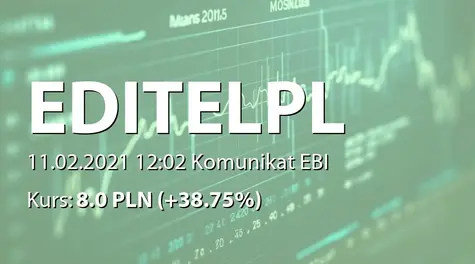 EDITEL Polska S.A.: SA-Q4 2020 (2021-02-11)