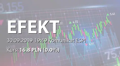 Korporacja Gospodarcza Efekt S.A.: SA-PSr 2019 (2019-09-30)