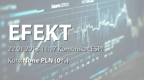 Korporacja Gospodarcza Efekt S.A.: Terminy przekazania raportów okresowych w 2013 r. (2013-01-22)