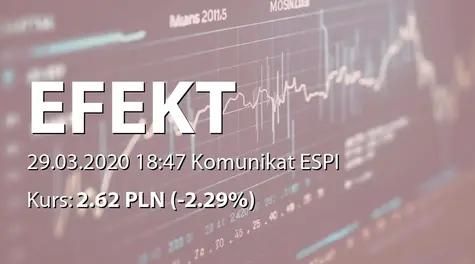 Korporacja Gospodarcza Efekt S.A.: Zmiana terminu przekazania SA-R 2019 i SA-RS 2019 (2020-03-29)