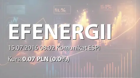 Europejski Fundusz Energii S.A.: Pośrednie zwiększenie udziałów przez Triofix Holdings Ltd. (2016-07-15)