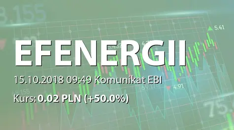 Europejski Fundusz Energii S.A.: Rejestracja obniĹźenia kapitału w KRS (2018-10-15)