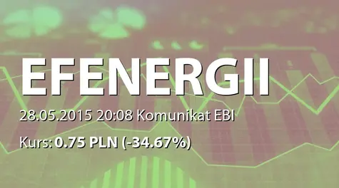 Europejski Fundusz Energii S.A.: SA-QSr1 2015 i QSr4 2014 - skorygowane (2015-05-28)