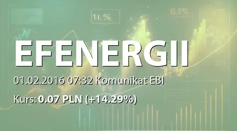 Europejski Fundusz Energii S.A.: Umowa inwestycyjna z Guangxi Wuzhou QuanLi Tony Guo (2016-02-01)