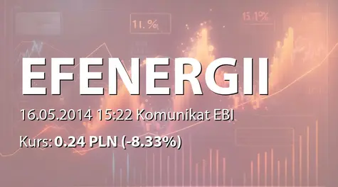 Europejski Fundusz Energii S.A.: Zmiana terminu publikacji raportu rocznego za 2013 rok (2014-05-16)