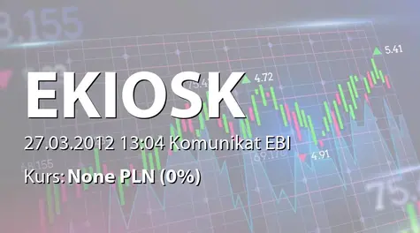 e-Kiosk S.A.: Przekroczenie progu liczby głosów przez akcjonariusza w związku z transakcją pośredniego nabycia akcji e-Kiosk S.A. (2012-03-27)