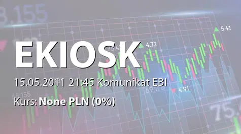 e-Kiosk S.A.: SA-Q1 2011 (2011-05-15)