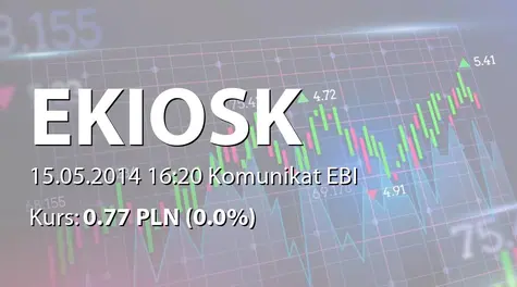 e-Kiosk S.A.: SA-Q1 2014 (2014-05-15)