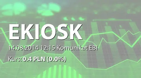 e-Kiosk S.A.: SA-Q1 2014 - korekta (2014-08-14)