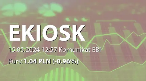 e-Kiosk S.A.: SA-Q1 2024 (2024-05-15)