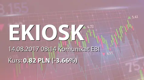 e-Kiosk S.A.: SA-Q2 2017 (2017-08-14)