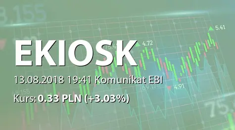 e-Kiosk S.A.: SA-Q2 2018 (2018-08-13)