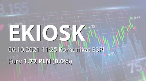e-Kiosk S.A.: Wniosek o wprowadzenie do obrotu akcji serii F (2021-10-06)