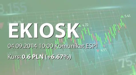 e-Kiosk S.A.: Zakup akcji przez Ruch SA (2014-09-04)