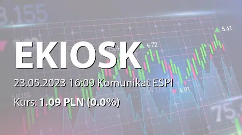 e-Kiosk S.A.: ZWZ (12:00) - projekty uchwał: podział zysku za rok 2022, zmiany w RN (2023-05-23)