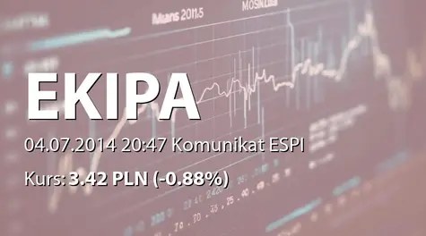 Ekipa Holding S.A.: Kupno i sprzedaż akcji przez Bogdana Pukowca (2014-07-04)