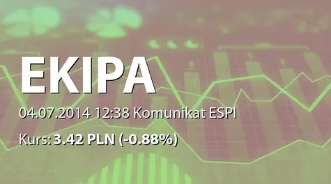 Ekipa Holding S.A.: Kupno i sprzedaż akcji przez Macieja Dudka oraz podmiot z nim powiązany (2014-07-04)