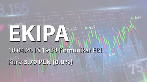 Ekipa Holding S.A.: Prognozy finansowe na rok 2016 (2016-04-18)