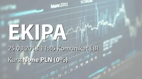 Ekipa Holding S.A.: Rozwiązanie umowy z autoryzowanym doradcą - Nicolas Games SA (2013-03-25)