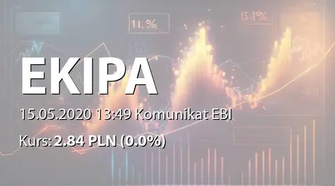 Ekipa Holding S.A.: SA-QSr1 2020 (2020-05-15)