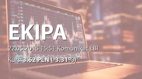 Ekipa Holding S.A.: SA-R 2014 (2015-05-22)