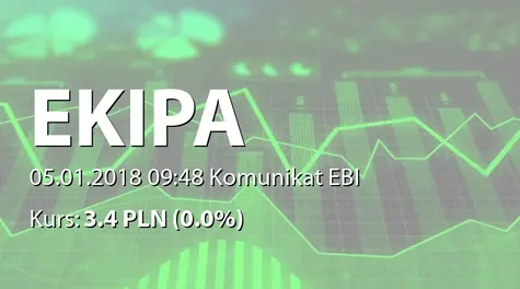 Ekipa Holding S.A.: Terminy przekazywania raportĂłw w 2018 roku (2018-01-05)