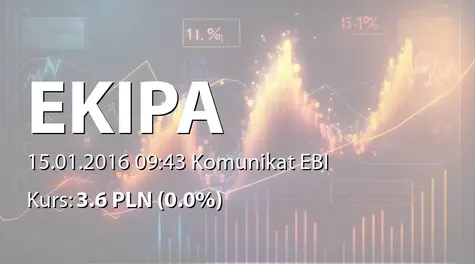 Ekipa Holding S.A.: Terminy przekazywania raportów w 2016 roku (2016-01-15)