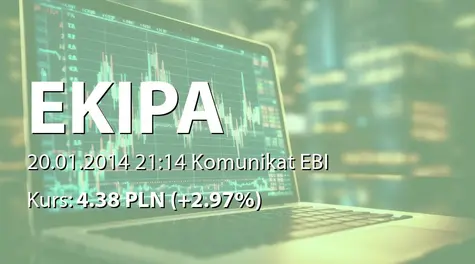 Ekipa Holding S.A.: Wybór Polaudit sp. z o.o. na audytora (2014-01-20)