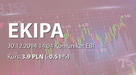 Ekipa Holding S.A.: Wyznaczenie pierwszego dnia notowania akcji serii C (2014-12-30)