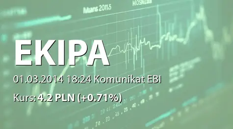 Ekipa Holding S.A.: Zakup akcji własnych (2014-03-01)