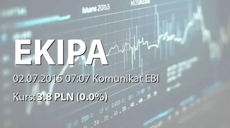 Ekipa Holding S.A.: Zakup akcji własnych (2015-07-02)