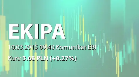 Ekipa Holding S.A.: Zakup akcji własnych (2015-03-10)