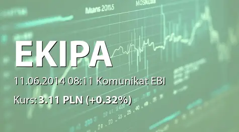 Ekipa Holding S.A.: Zakup akcji własnych (2014-06-11)