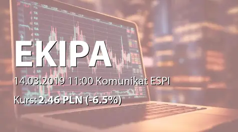 Ekipa Holding S.A.: Zakup akcji własnych (2019-03-14)