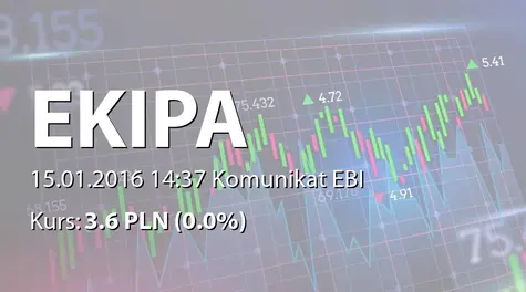 Ekipa Holding S.A.: Zakup akcji własnych (2016-01-15)