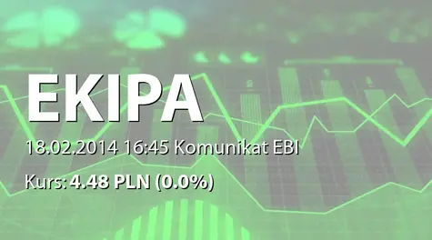 Ekipa Holding S.A.: Zakup akcji własnych (2014-02-18)