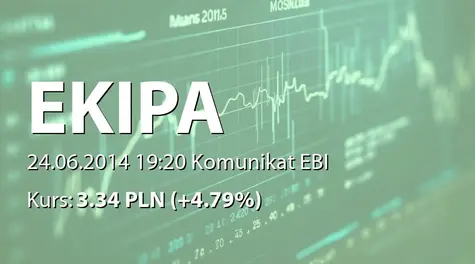 Ekipa Holding S.A.: Zakup akcji własnych (2014-06-24)