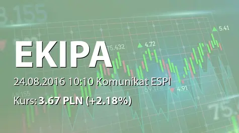 Ekipa Holding S.A.: Zakup akcji własnych (2016-08-24)