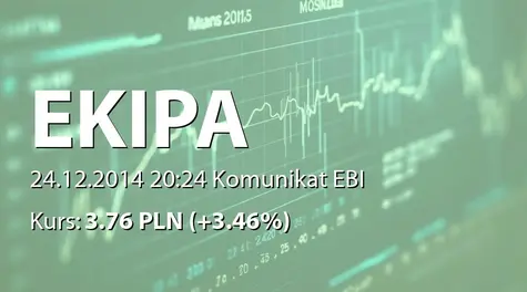 Ekipa Holding S.A.: Zakup akcji własnych (2014-12-24)