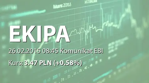Ekipa Holding S.A.: Zakup akcji własnych (2015-02-26)