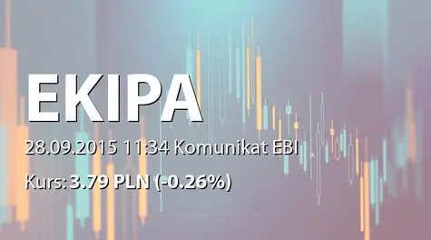 Ekipa Holding S.A.: Zakup akcji własnych (2015-09-28)