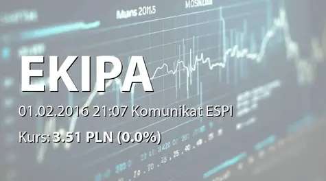 Ekipa Holding S.A.: Zbycie akcji przez podmiot powiązany (2016-02-01)