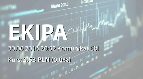 Ekipa Holding S.A.: Zmiana w składzie ZarzÄdu (2016-06-30)