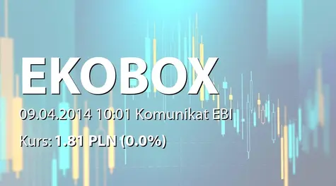 Ekobox S.A.: Raport miesięczny za marzec 2014r. (2014-04-09)